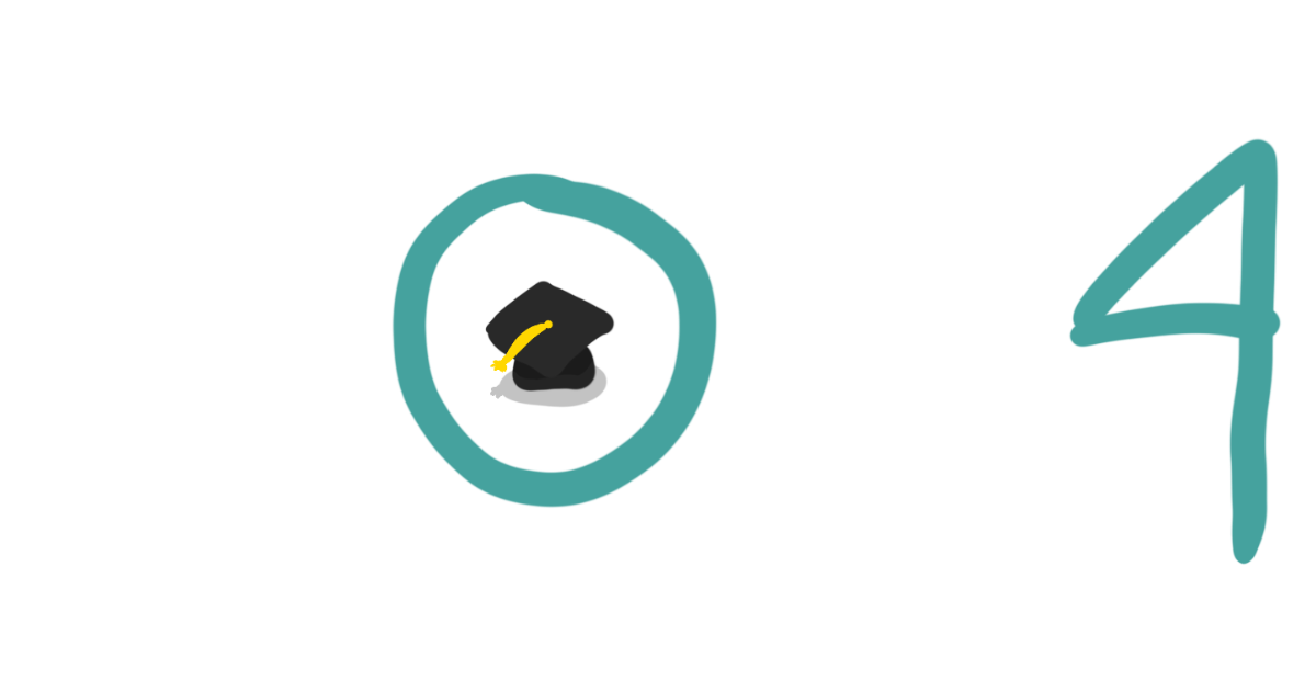 The numbers "2024" with a graduation cap in the 0.